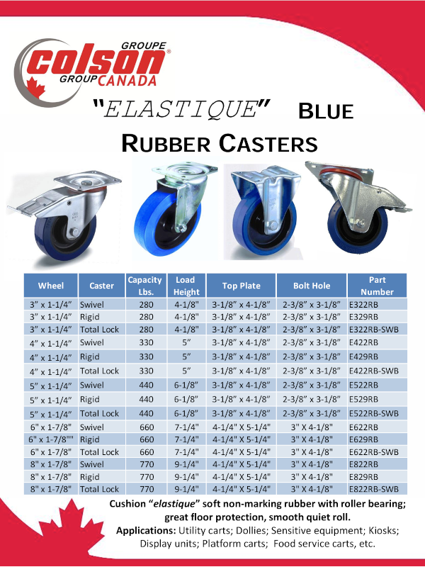 WHEELS - COLSON BLUE RUBBER